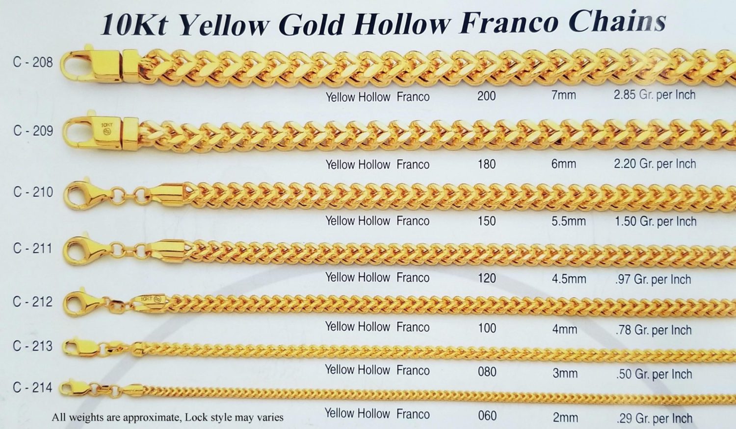 10K Gold Franco Chain 1mm - 7mm - Devon Jeweler (1200 x 701 Pixel)