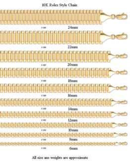 Rolex Chains copy